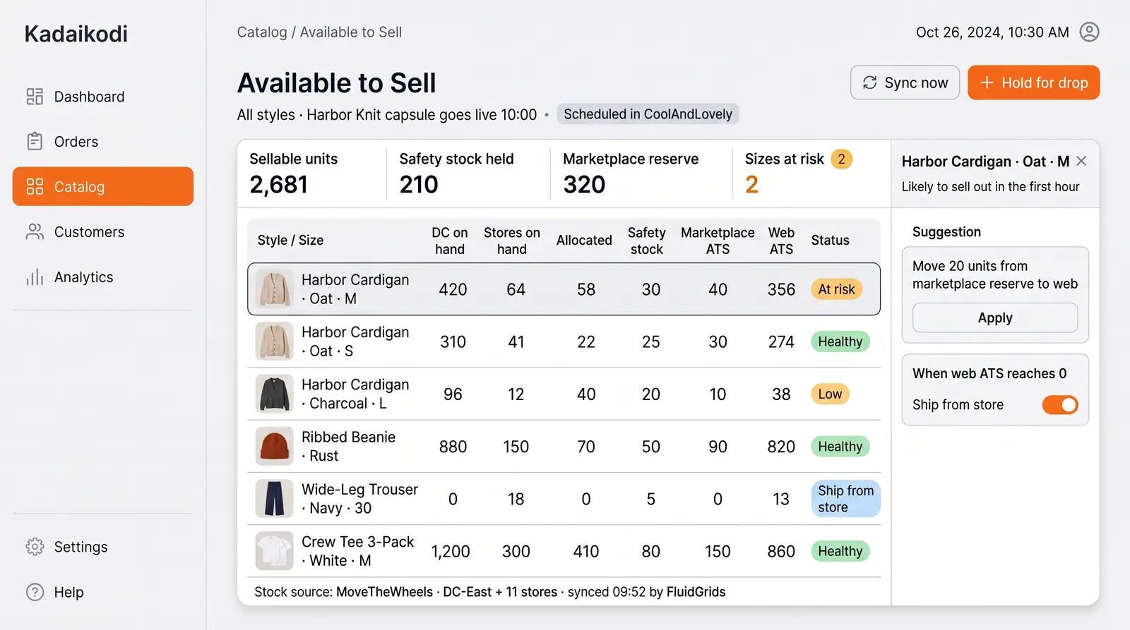 Concept illustration of an Available to Sell table with warehouse, store, allocated and safety stock, web and marketplace figures, and suggestions