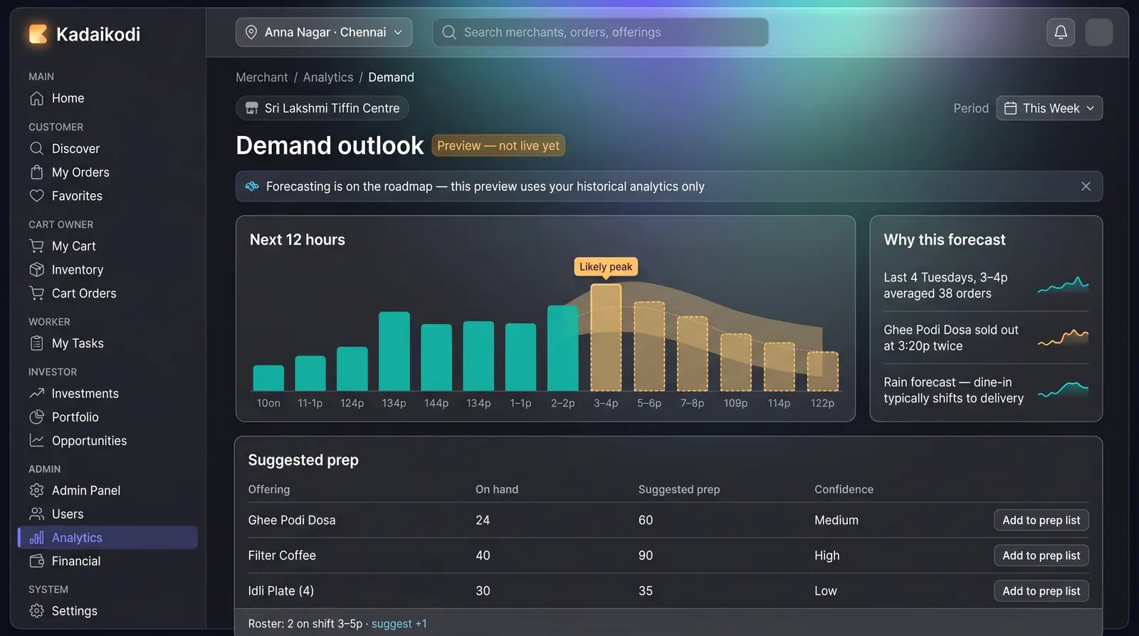 Concept illustration of a demand outlook page with a next-12-hours order chart, a flagged likely peak, forecast reasons and a suggested prep table