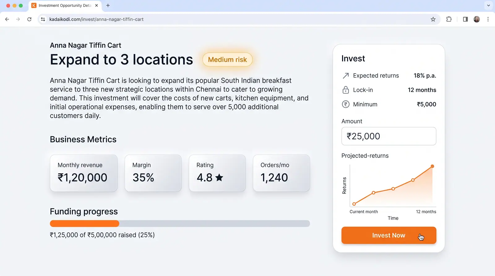 Concept illustration of an investment opportunity detail page with business metrics, funding progress and an invest panel with a returns chart.