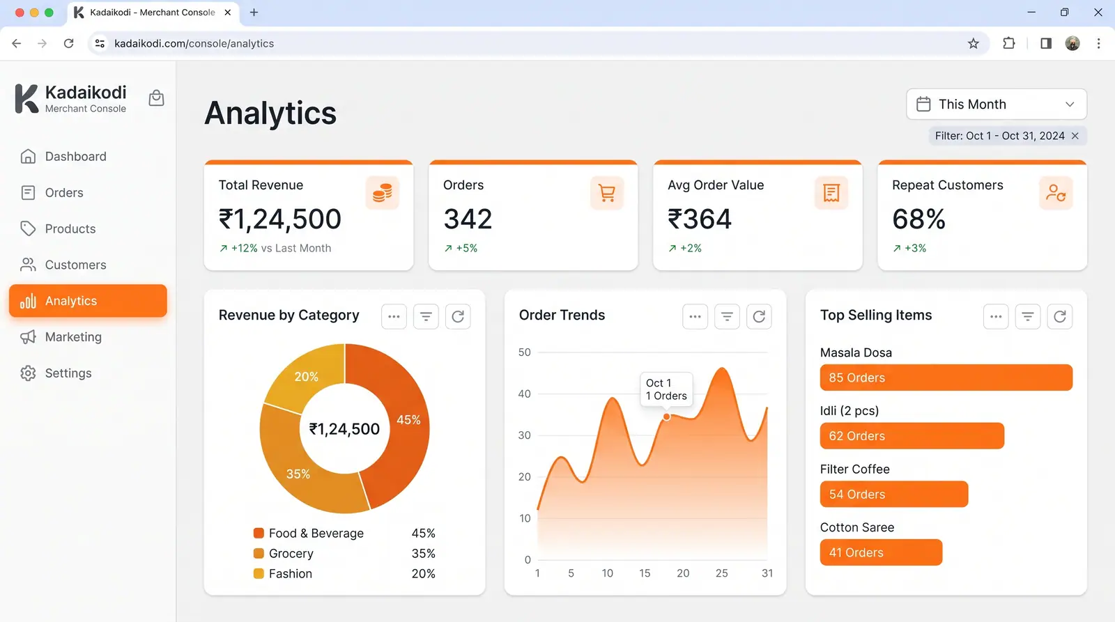 Concept illustration of merchant analytics with revenue, orders, order value and repeat-customer cards, a category donut, trend chart and top items