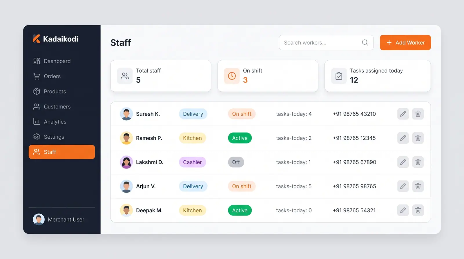 Concept illustration of a merchant console staff page with summary counters and a list of workers showing role, shift state and task count.