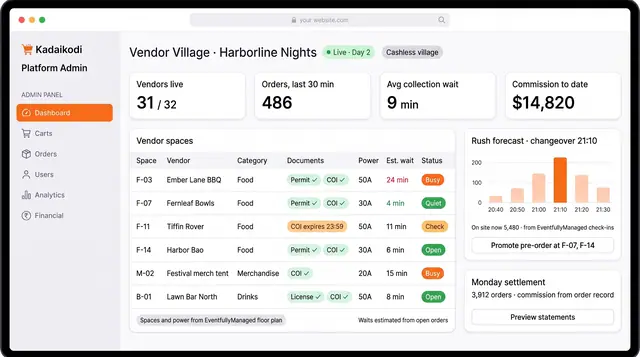 Concept illustration of a festival vendor village console with vendor spaces, document chips, power and waits, a rush forecast and settlement