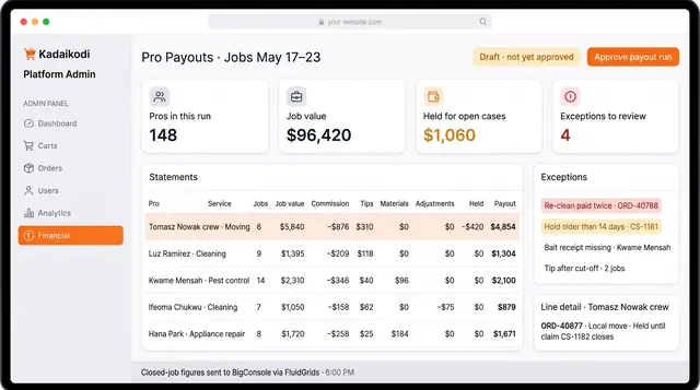 Concept illustration of a weekly pro payout run with totals, a statements table, an exceptions list and an explained hold