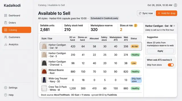 Concept illustration of an Available to Sell table with warehouse, store, allocated and safety stock, web and marketplace figures, and suggestions
